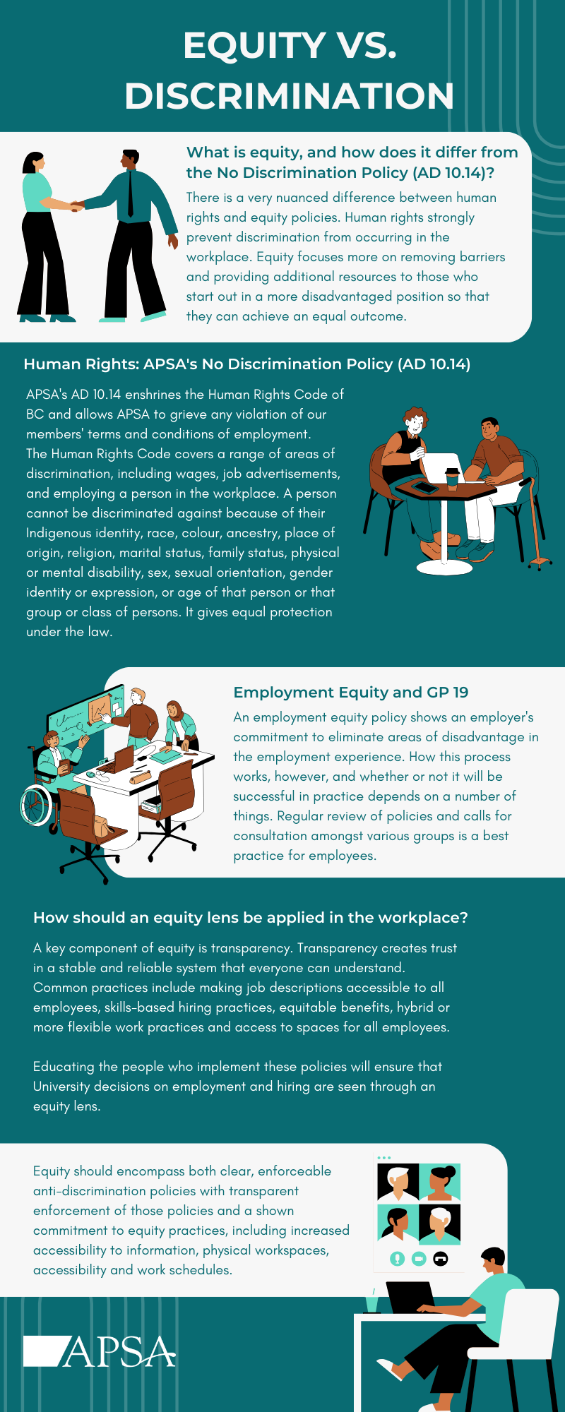 Equity vs. Discrimination