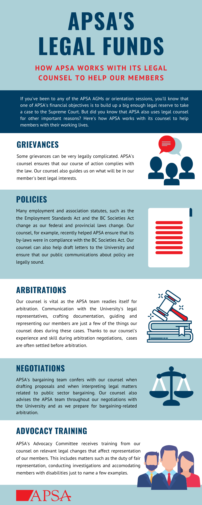 APSA Legal Funds - How APSA works with legal counsel to help members | APSA