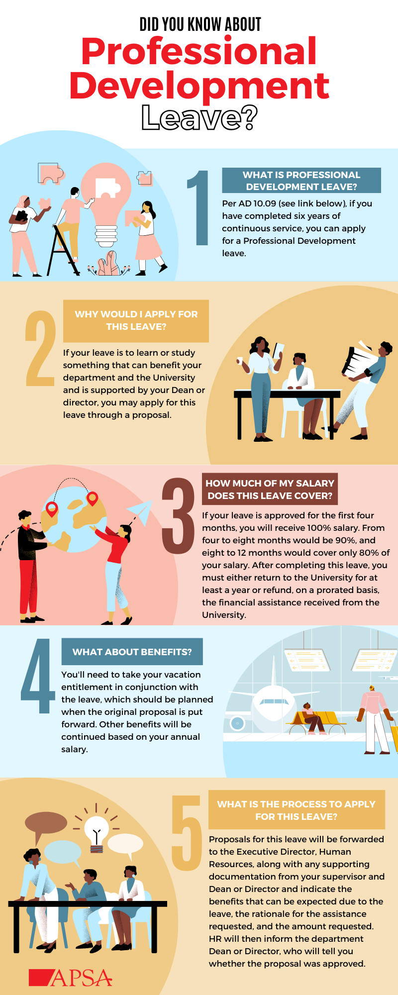 Did You Know About Professional Development Leave