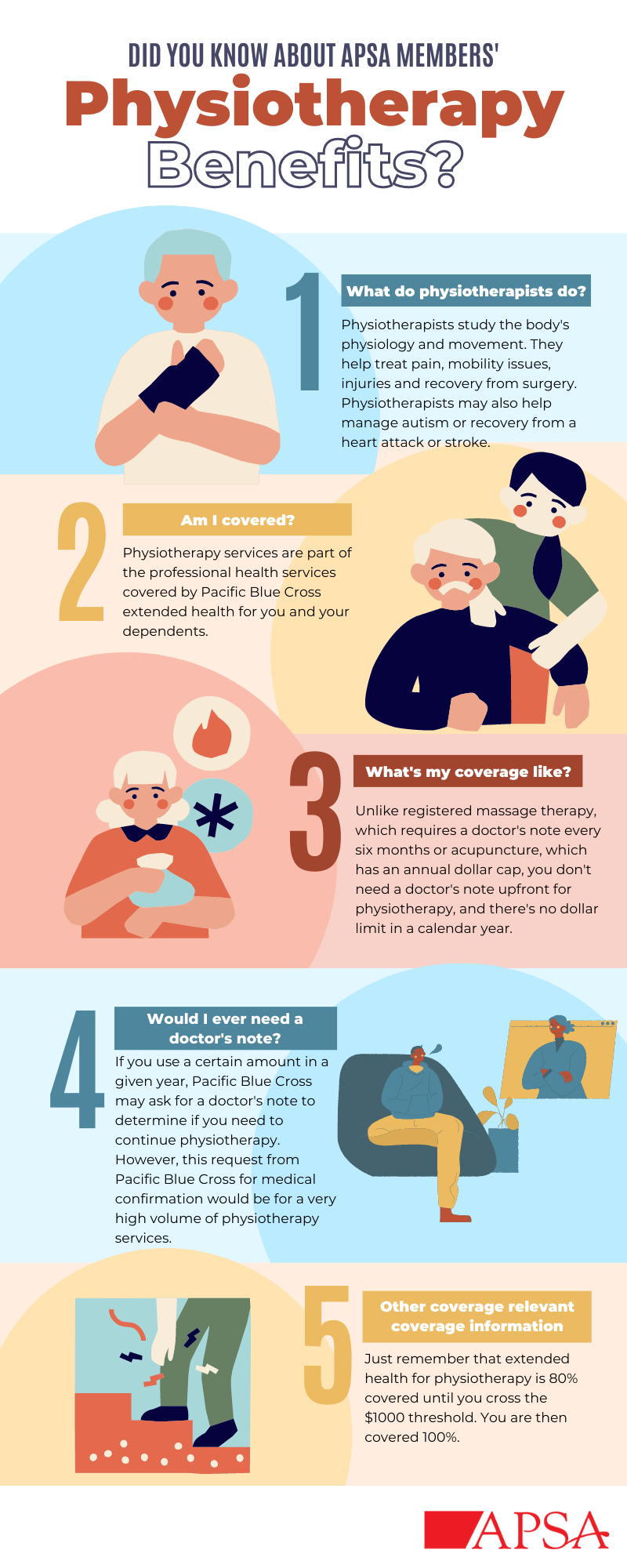 Did You Know about your unlimited Physiotherapy benefits?