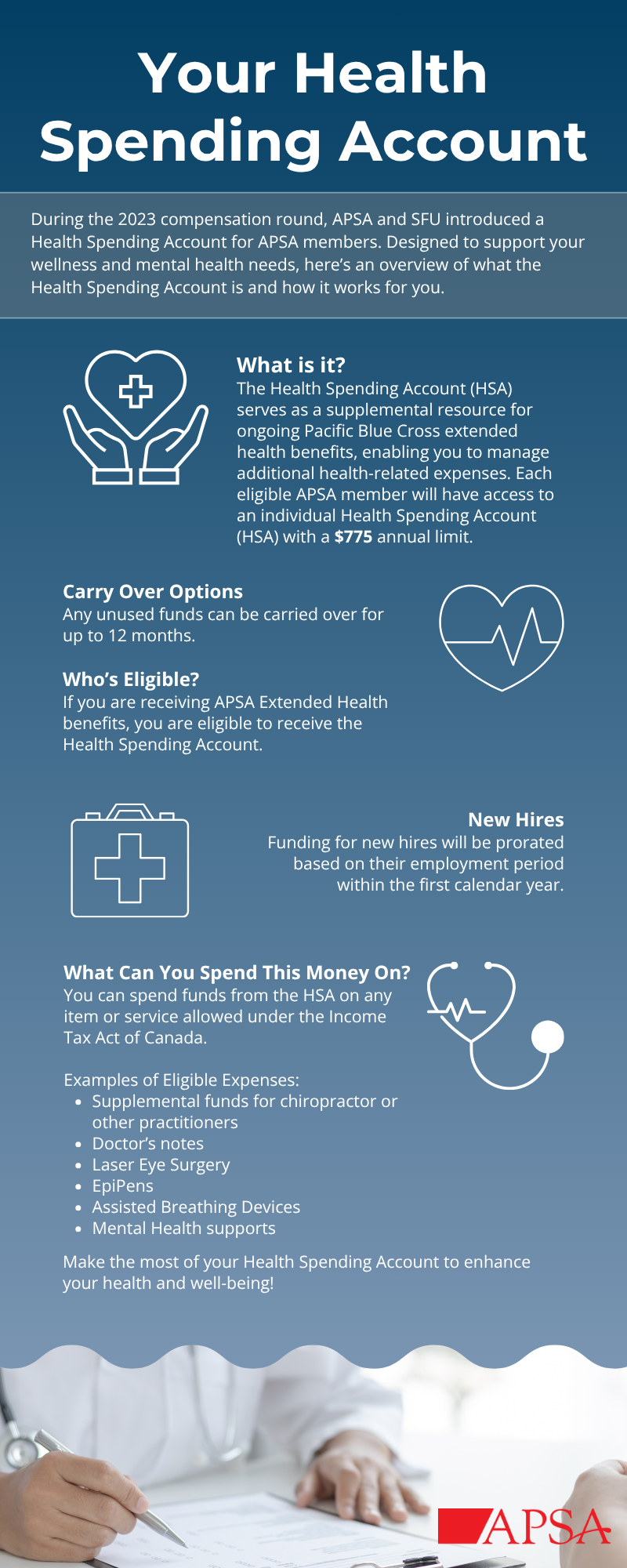 Your Health Spending Account